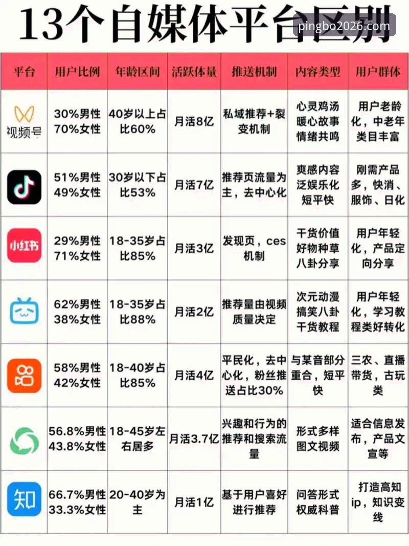 平博PINBA线上娱乐对比 平博PINBA线上娱乐对比,新手该如何选择适合自己的平台?